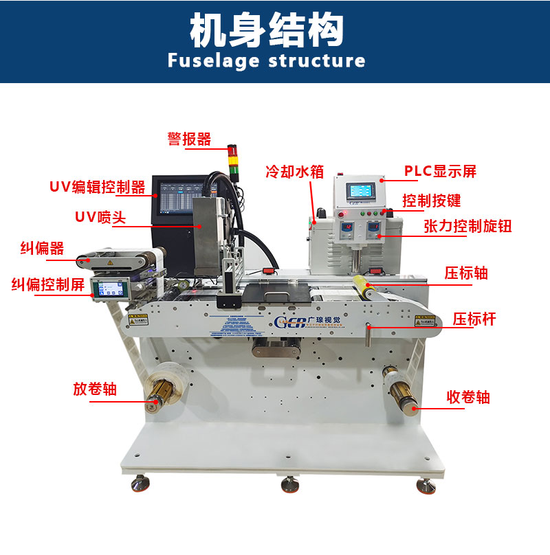 uv噴嗎復(fù)卷機結(jié)構(gòu)
